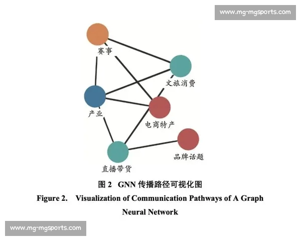 苏超经济效应揭秘：从 30 万收益到 3 亿产值，草根赛事如何撬动财富杠杆？